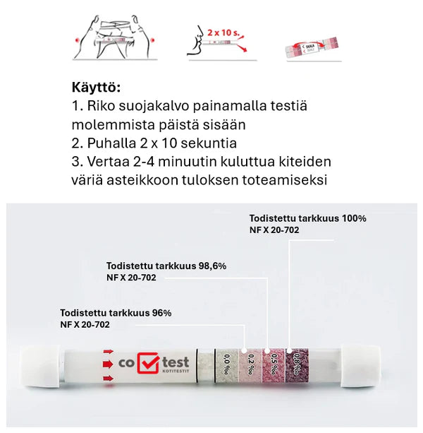 Alkotest alkometri
